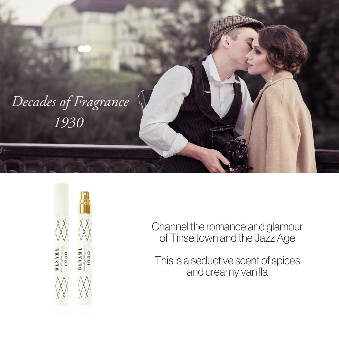Decades of Fragrance Sample Set  Besame Perfume – Besame Cosmetics